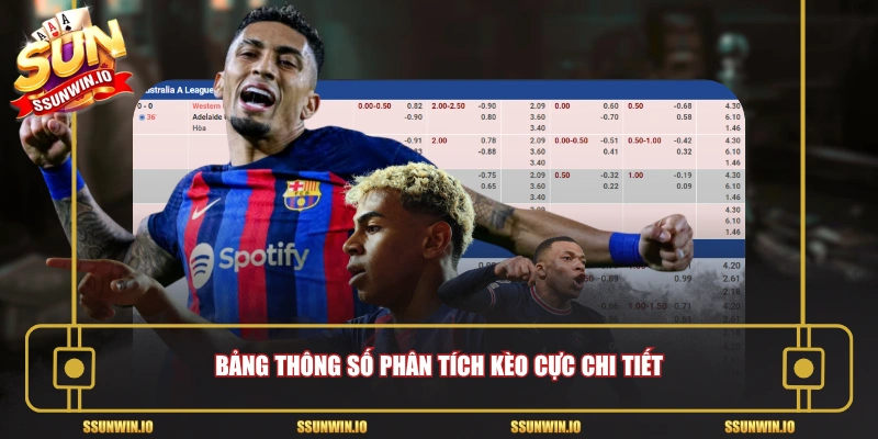 Bảng thông số phân tích kèo cực chi tiết