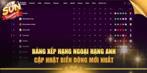 bang xep hang ngoai hang anh cap nhat bien dong moi nhat