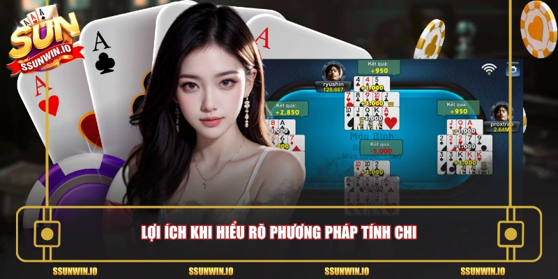 Lợi ích khi hiểu rõ phương pháp tính chi